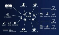 正在店肆长时间不间断利用的情