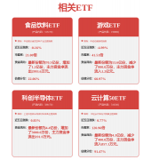 门创始人兼从管庞若鸣去职加盟Meta平台公司