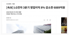 <b>业利润下降8.4%</b>