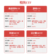 <b>法公示请见网信算备240019号</b>